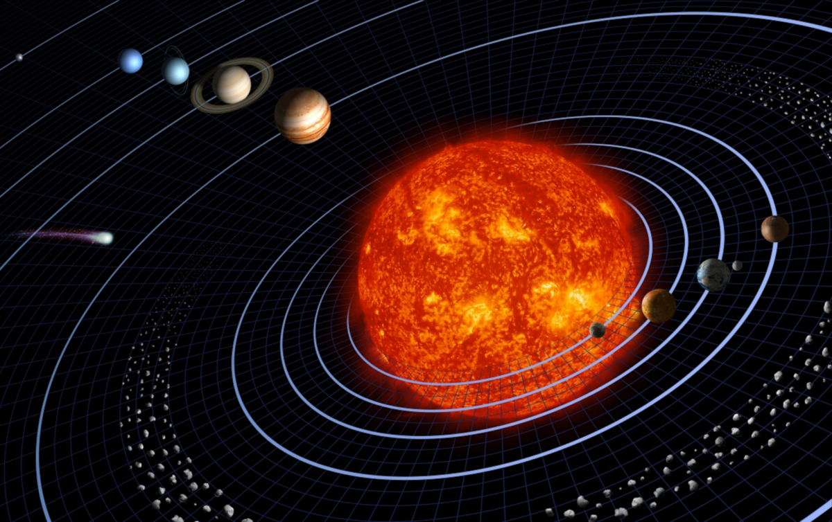 A simplified model of the solar system.