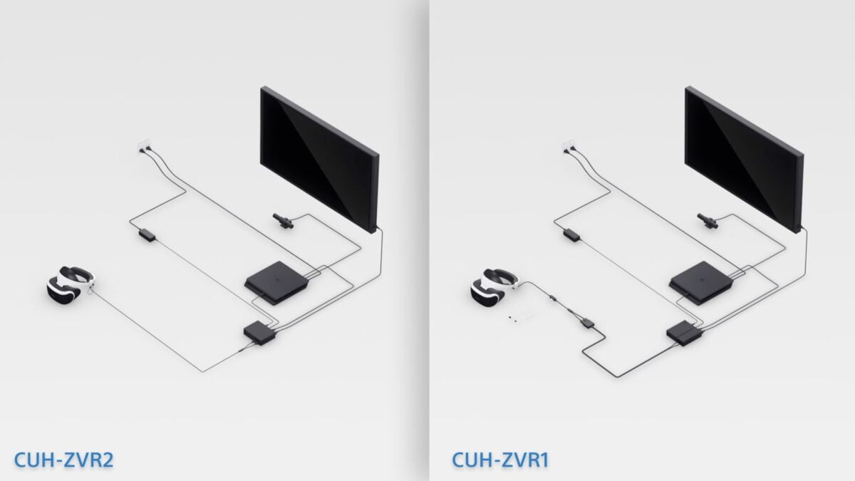 What's inside the Playstation VR 2 box