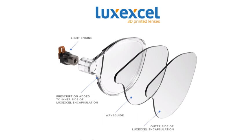 Renderings zeigen eine mögliche Implementierung von Luxexcels Technology: Ein Wellenleiter-Display kommt zwischen Luxexcels Linsen zu liegen.