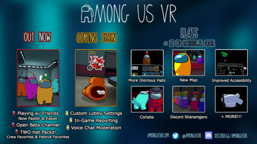 The update roadmap for 2023 in Among Us Vr.
