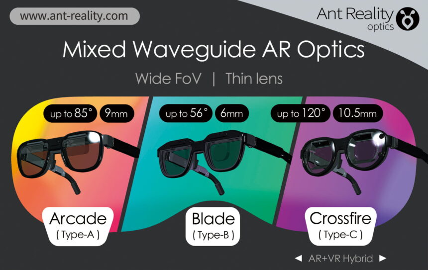 The three variants of Ant Reality's AR optics.