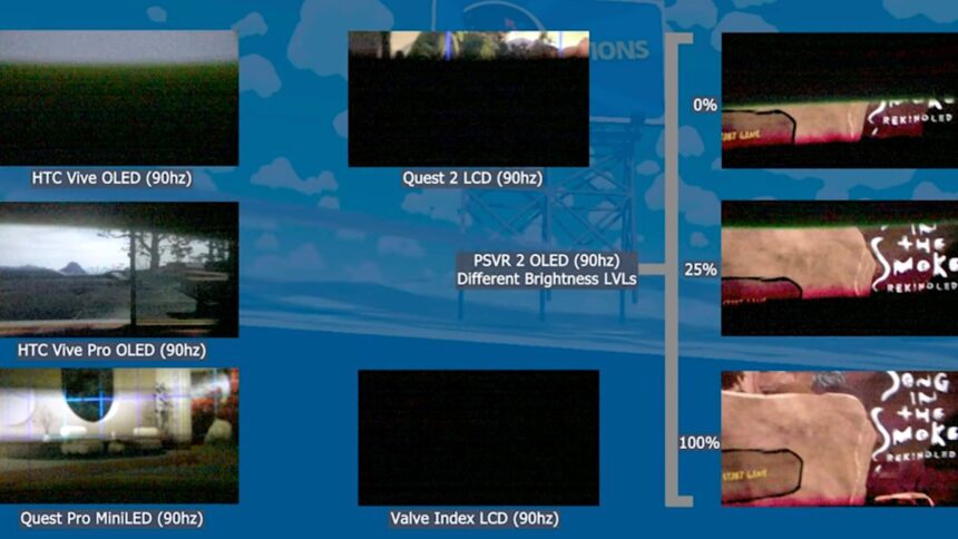 A still from Brad Lynch's video comparing the persistence of various VR headsets to the Playstation VR 2.