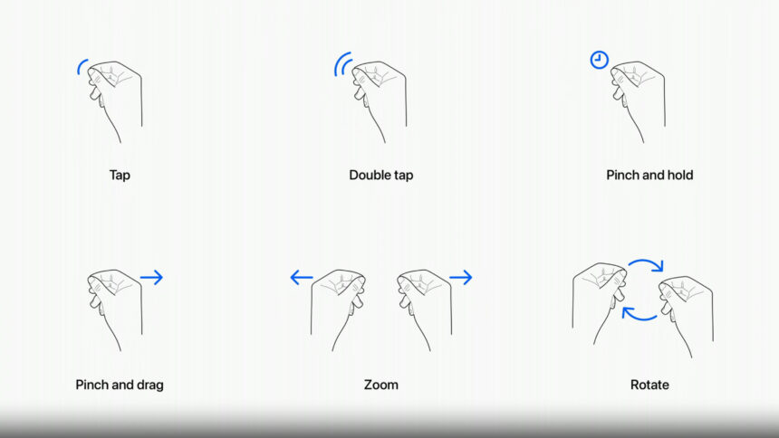 El izleme yoluyla Apple Vision Pro'yu kontrol etmek için farklı hareketlere şematik genel bakış.