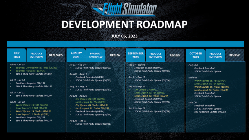 The development roadmap to Microsoft Flight Simulator until October 2023.