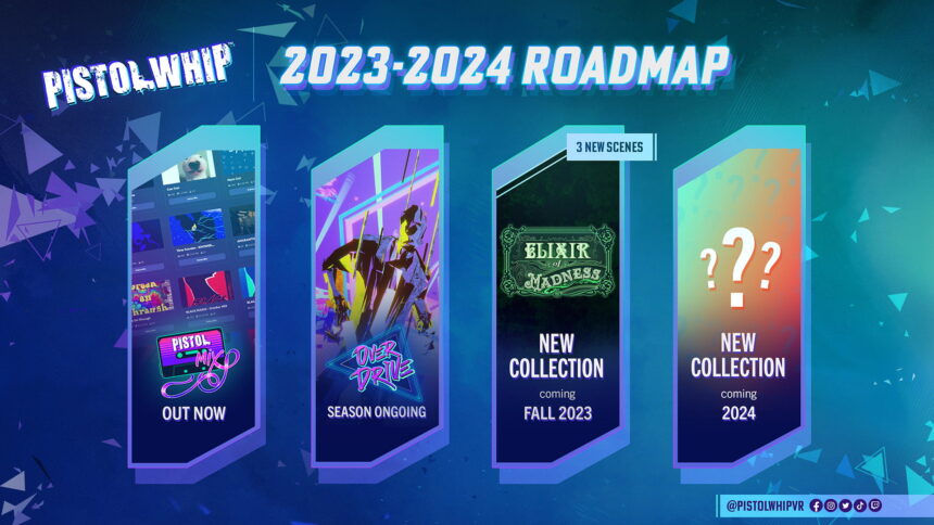 Pistol Whip's content roadmap over the period 2023-2024.