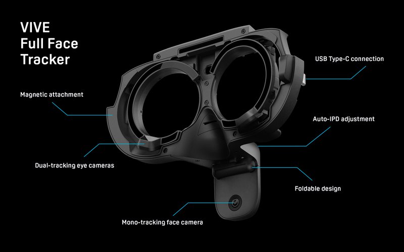 Feature of the Vive XR Elite Full Face Tracker.