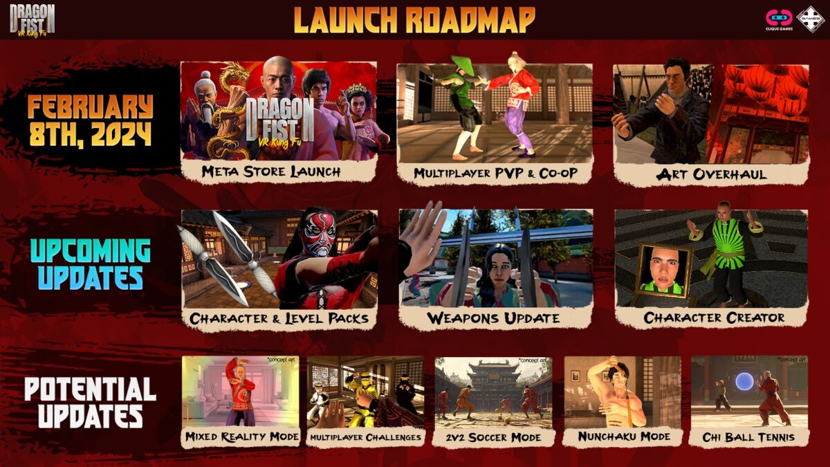 Post-launch road map for Dragon Fist.