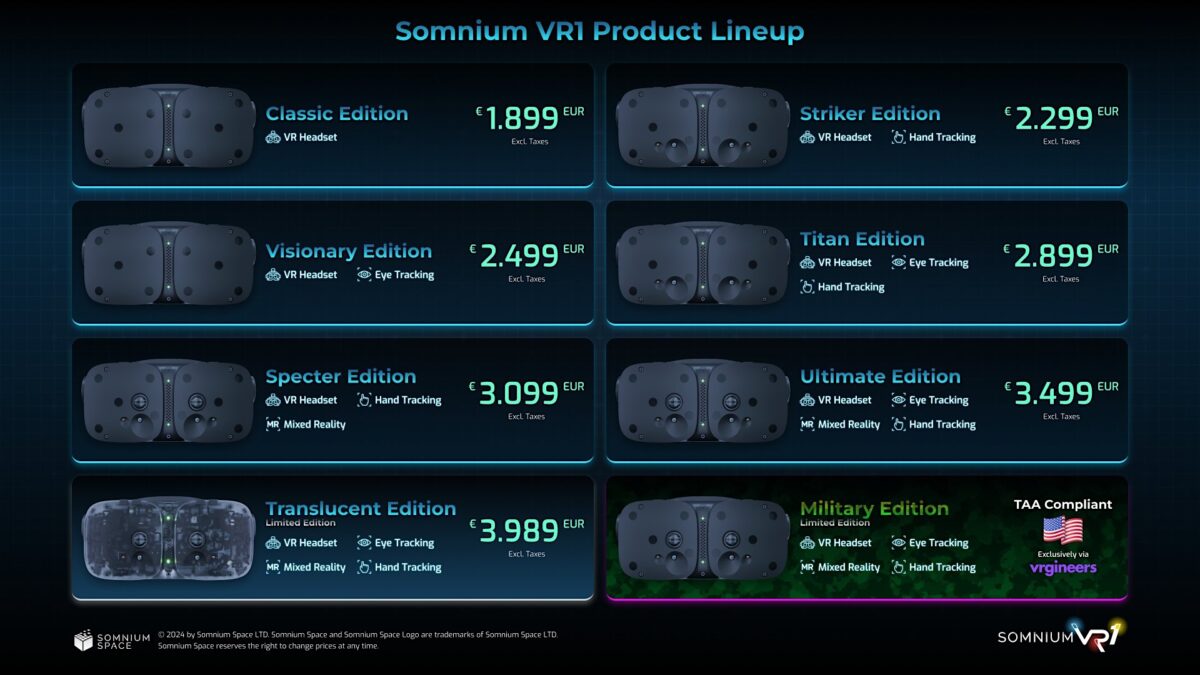 All editions of the Somnium VR1 with prices at a glance.