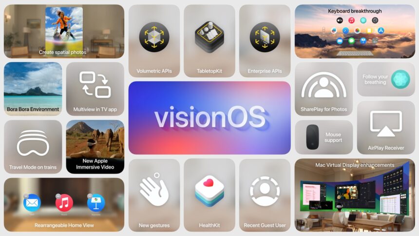 Tile-like view of new Vision Pro 2.0 features.