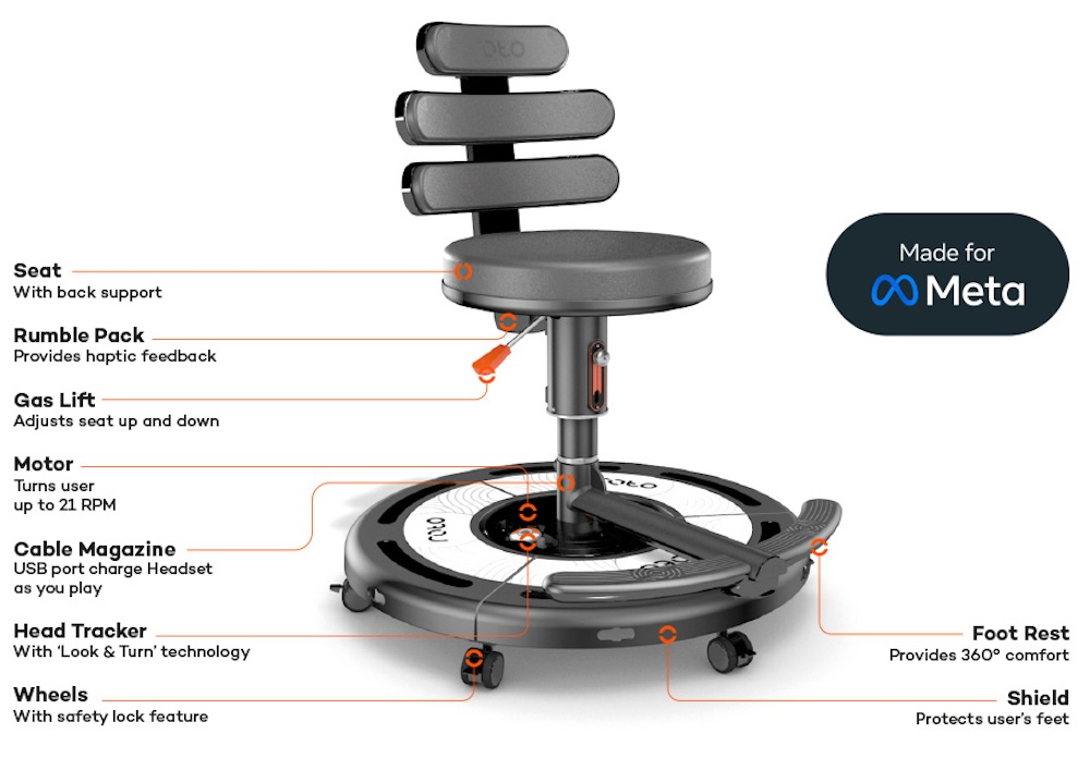 The Roto VR Explorer with features.