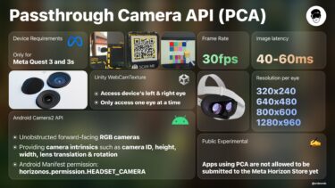 Quest developers get new powerful API for mixed reality apps